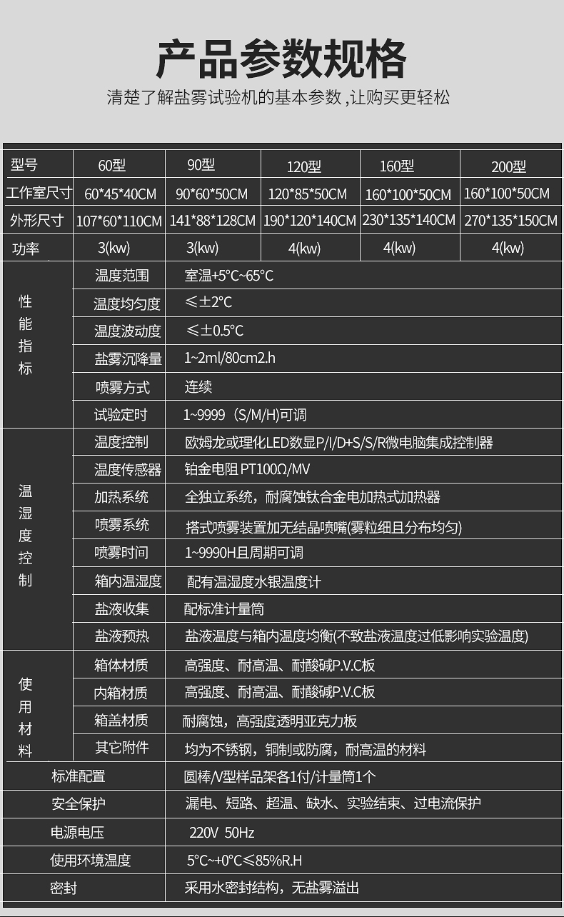 鹽霧試驗箱內(nèi)容.jpg