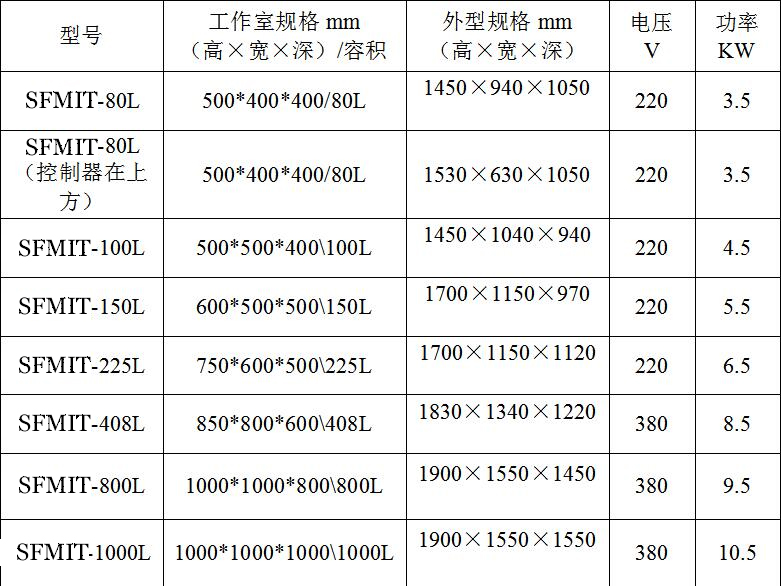 鹽霧試驗箱內(nèi)容.jpg